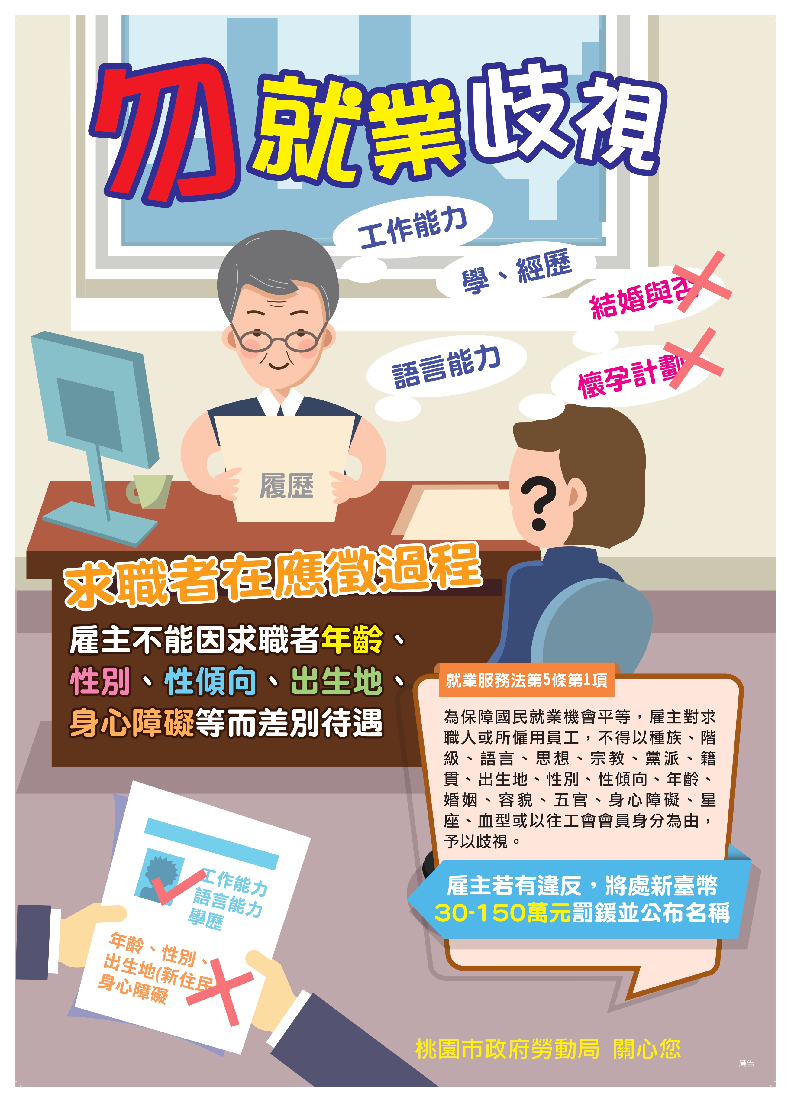 附件3禁止就業歧視海報A2.jpg